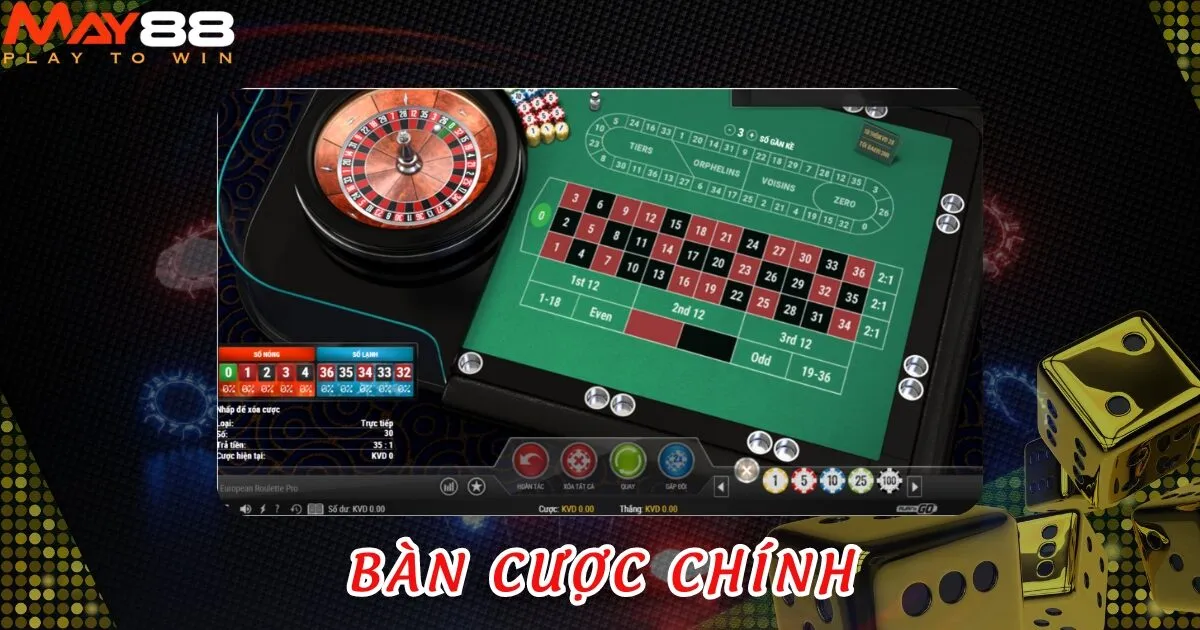 Làm quen với bàn cược chính trước khi chơi